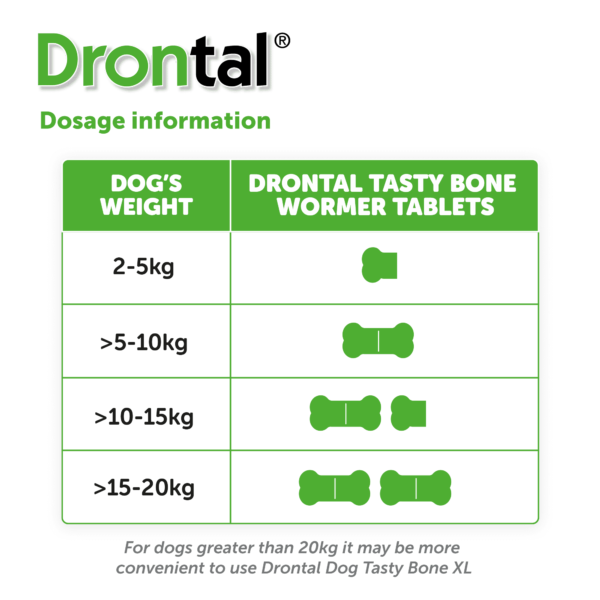 قرص ضد انگل سگ‌ درنتال برای نژاد کوچک | DRONTAL TASTY BONE WORMER TABLETS