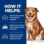 کنسرو درمانی هیلز سگ | هایپوآلرژیک و حساسیت غذایی و پوستی | Derm Complete Skin Care & Food Sensitivities