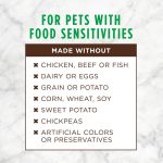 غذای اینستینکت سگ بالغ با گوشت بره مرتعی | مناسب گوارش حساس و ضد حساسیت غذایی | بدون غلات | INSTINCT® DOG FOOD LIMITED INGREDIENT