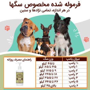 شربت گلوکوزامین سگ | تقویت کننده مفاصل و غضروف | طبیعی و ارگانیک | همه نژادها و همه سنین برند Natural Dog Company 2