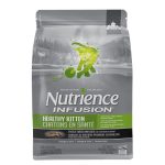Healthy Kitten Food, Chicken