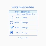 مکمل شیر بز Native Pet | تقویت‌کننده سگ کار، ریکاوری و بازسازی بدن Native Pet Goat Milk toppers