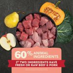غذای خشک سگ آکانا | گوشت گاو و خوک (2 کیلو) ACANA Classics, Red Meat Recipe Dry Dog Food