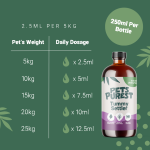 شربت ضد اسهال سگ و گربه Tummy Settler برند Pets Purest (انگلیسی) | آرامش بخش معده | حجم 250 میل Pets Purest Natural Tummy Settler 250ml
